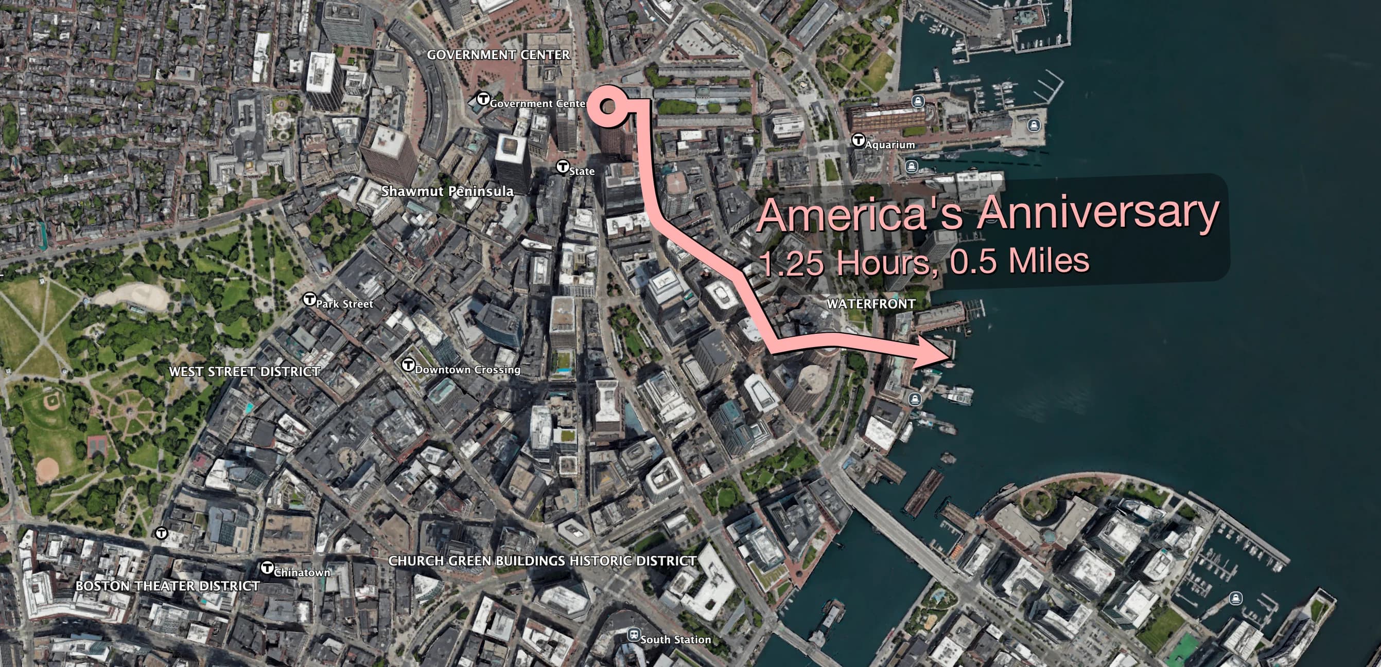 America's Anniversary